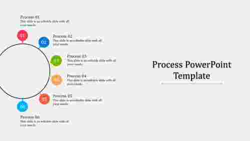 process powerpoint template